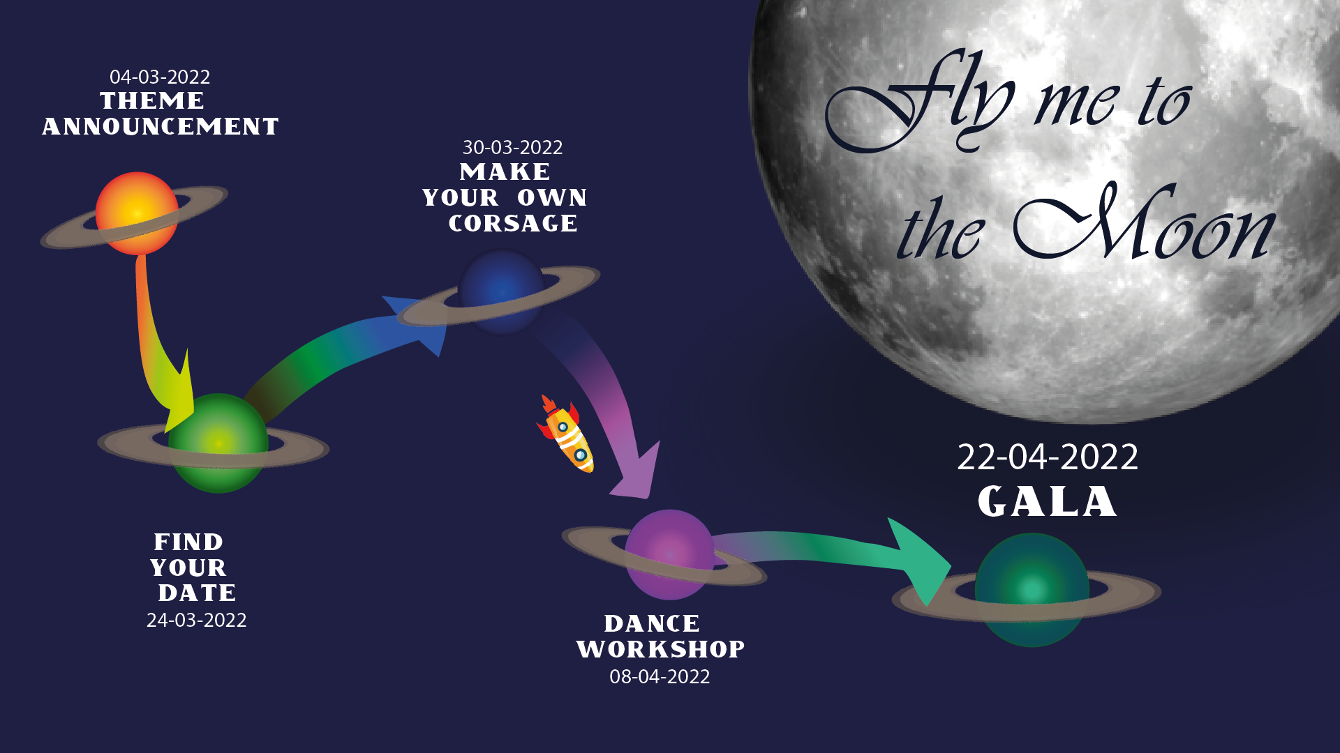 The 2022 Apollo gala