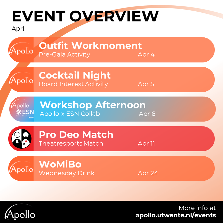 April Event Overview